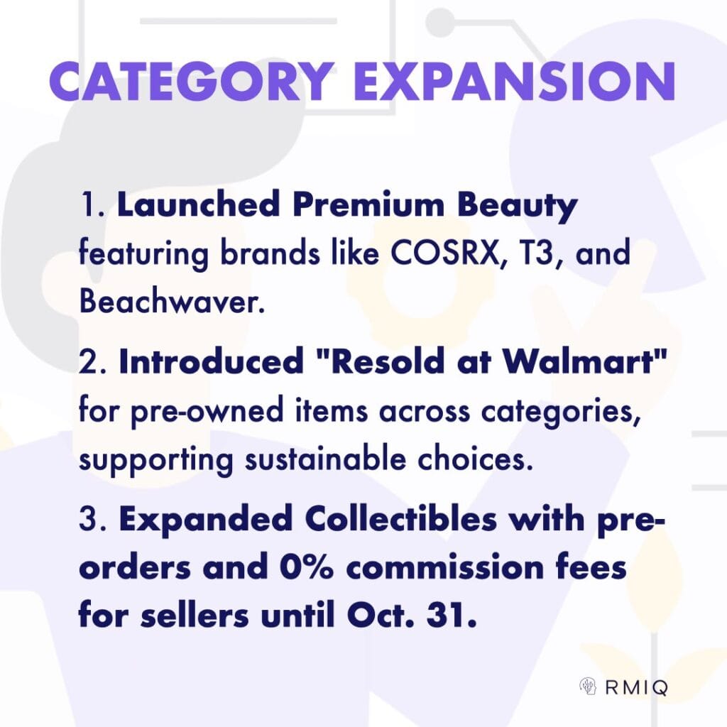 1. Launched Premium Beauty featuring brands like COSRX, T3, and Beachwaver. 
2. Introduced "Resold at Walmart" for pre-owned items across categories, supporting sustainable choices. 
3. Expanded Collectibles with pre-orders and 0% commission fees  for sellers until Oct. 31.