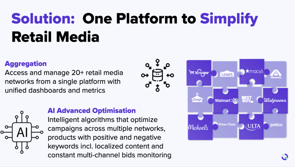 Screenshot 2024 11 19 at 10.43.28