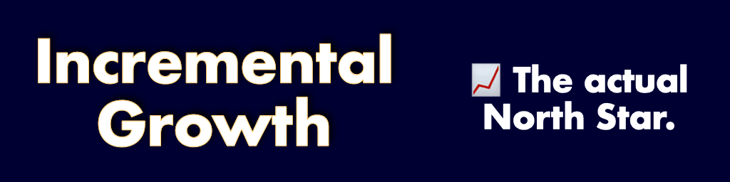 incremental growth rmiq retail media ads sales